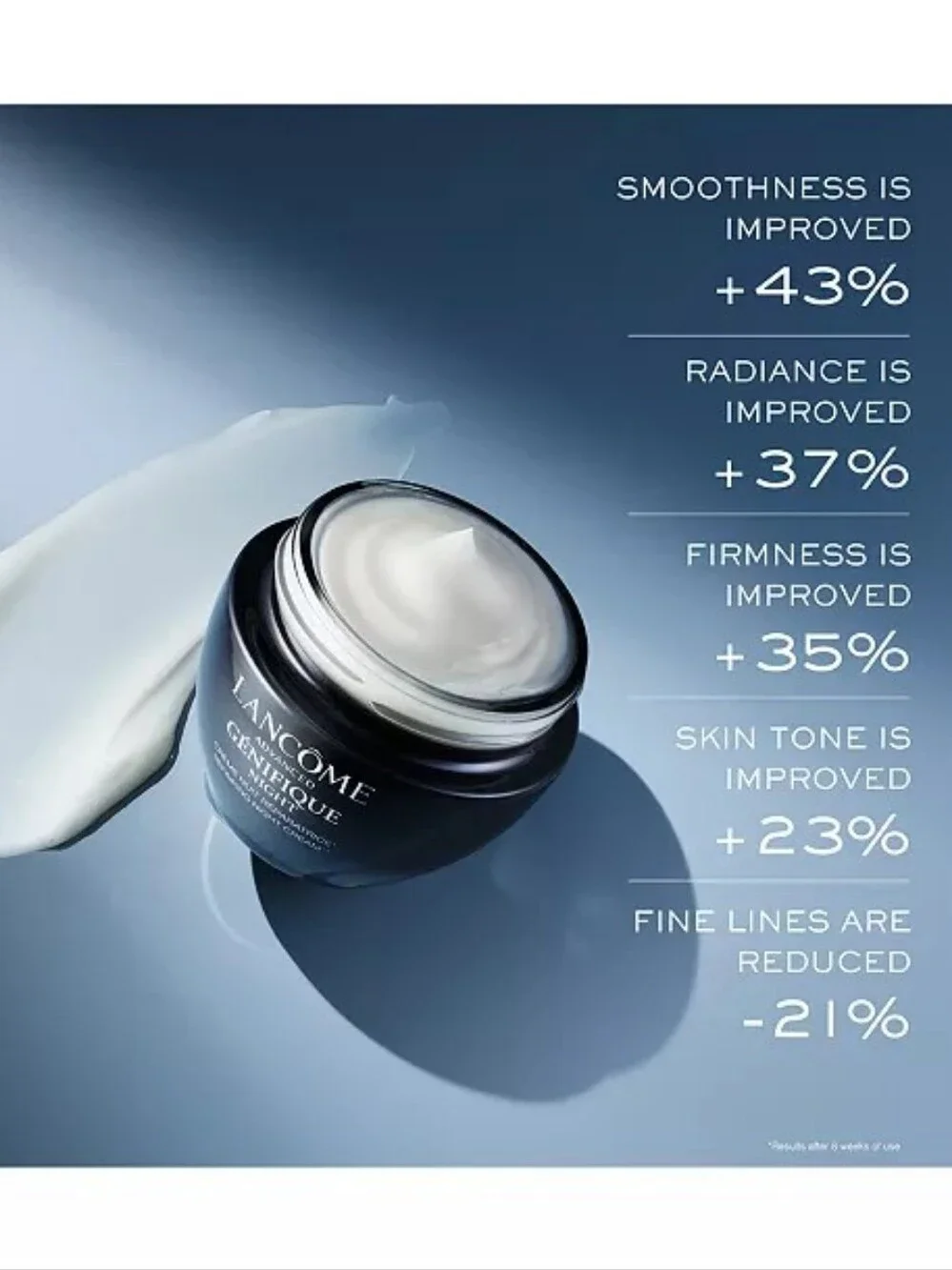 LANCOME Génifique Youth Activating Cream - Black